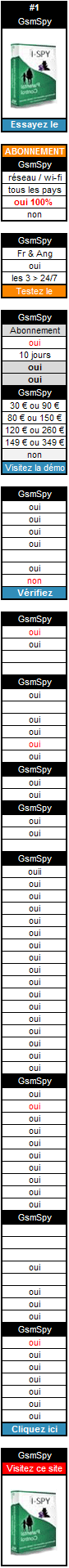 Logiciel GsmSpy