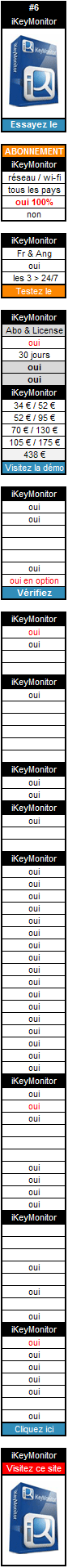 Logiciel IkeyMonitor