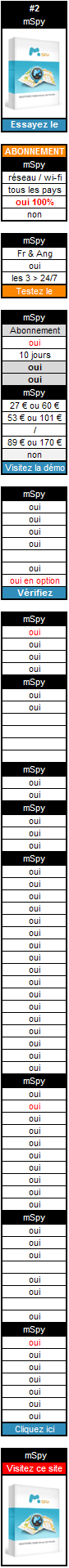 Logiciel de surveillance mSpy