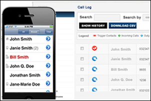 Comment utiliser ce logiciel espion sms/mms ?