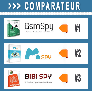 comparateur de logiciel espion