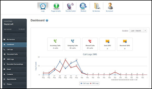 Logiciel espion mobile