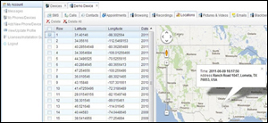 logiciel pour tracer un appel