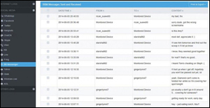 Le logiciel espion pour téléphone portable mspy