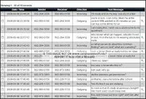 programme espion de localisation de portable