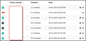 logiciel pour espionner le portable de son conjoint