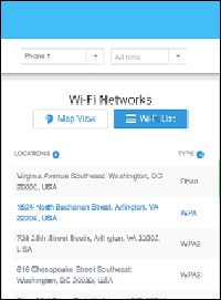 télécharger un logiciel espion